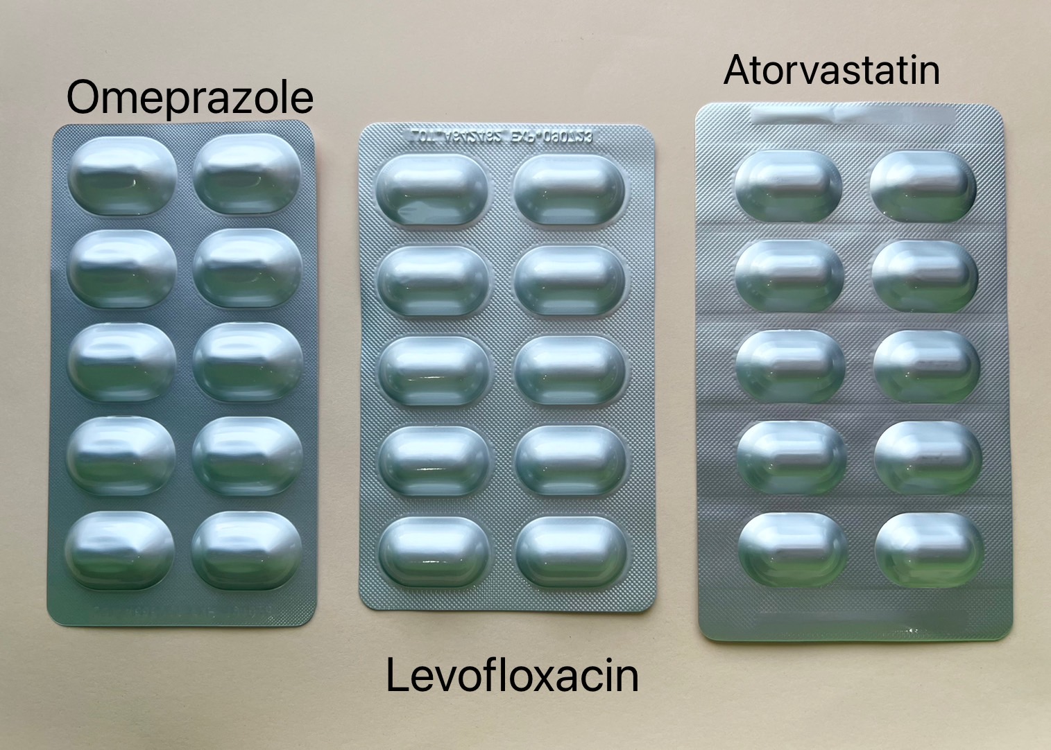 Levofloxacin มองคล้ายกับ Omeprazole และ Atorvastatin
