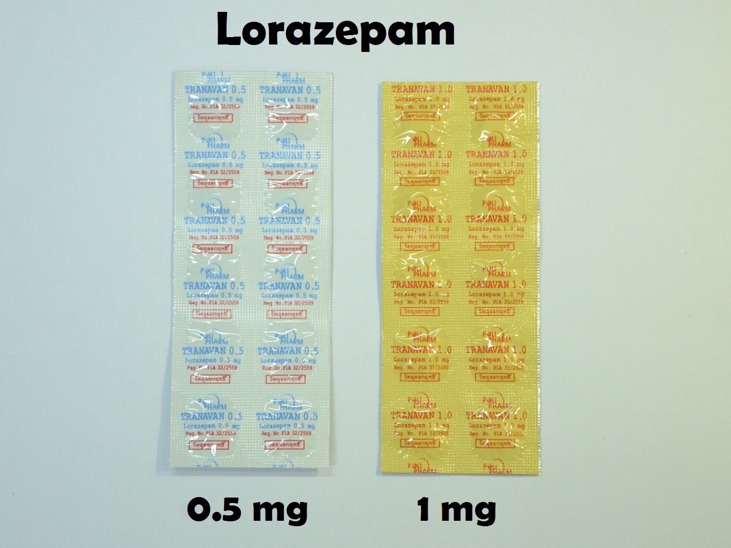 ยาที่มีหลายความแรง : Lorazepam 0.5 mg และ 1 mg