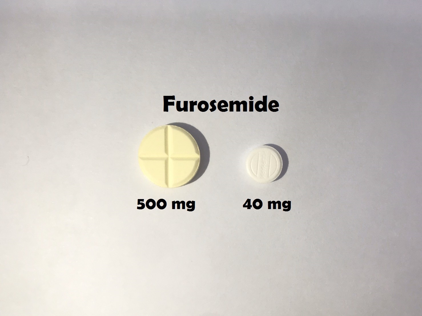 ยาที่มีหลายความแรง : Furosemide 40 mg และ 500 mg