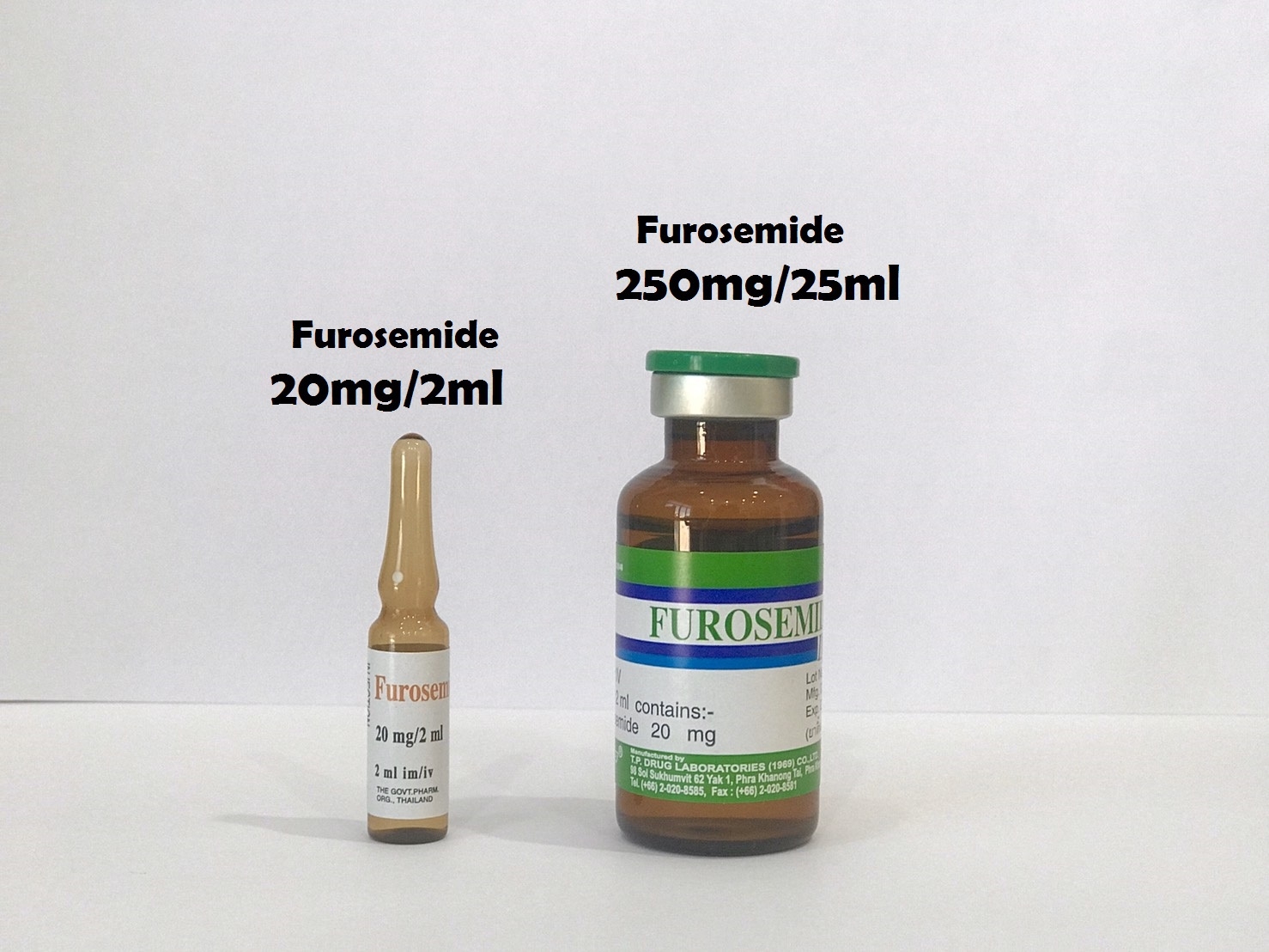 ยาที่มีหลายความแรง : Furosemide 20 mg/2ml และ Furosemide 250 mg/25ml