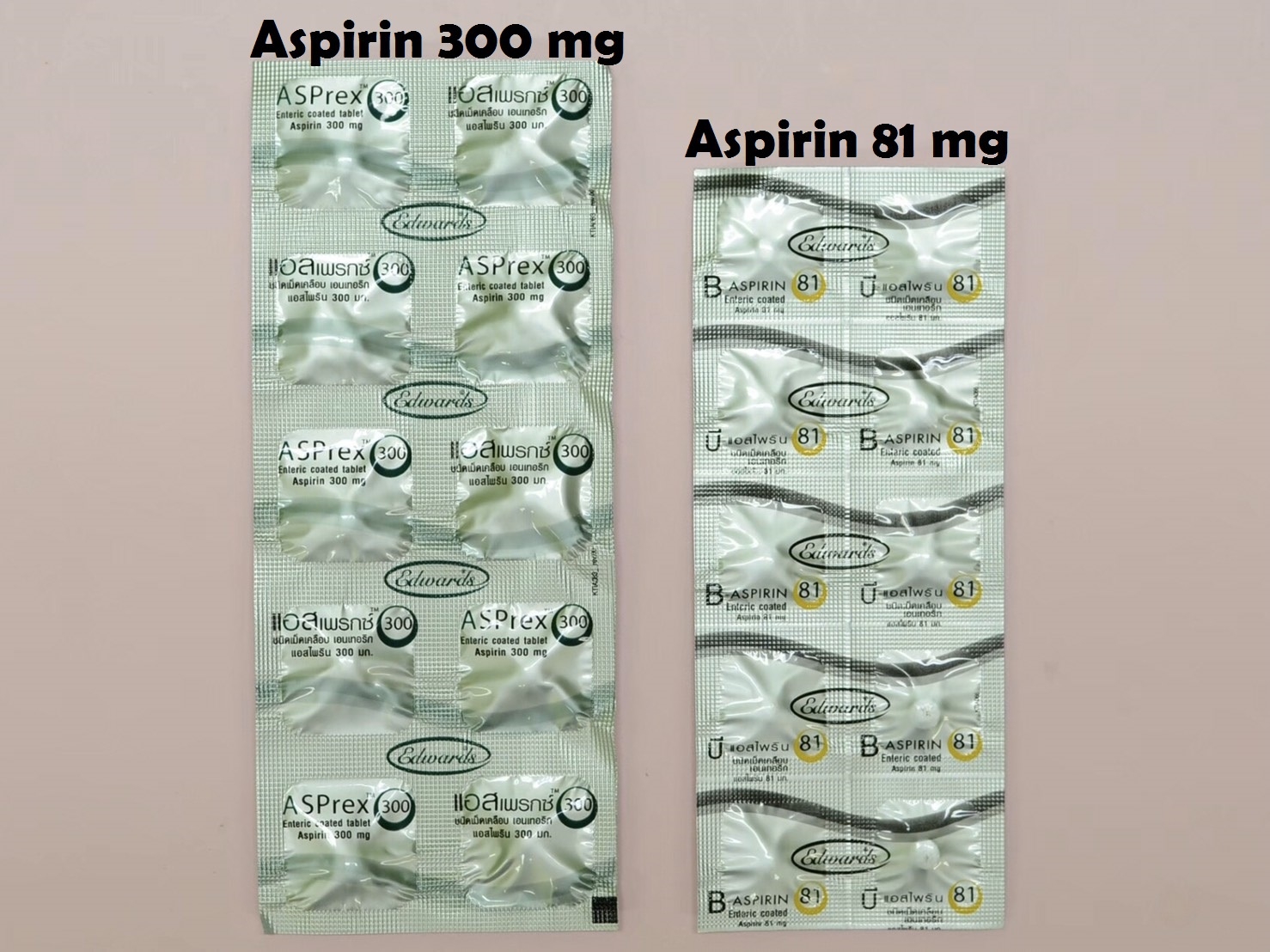 ยาที่มีหลายความแรง : ASA 81 mg และ 300 mg